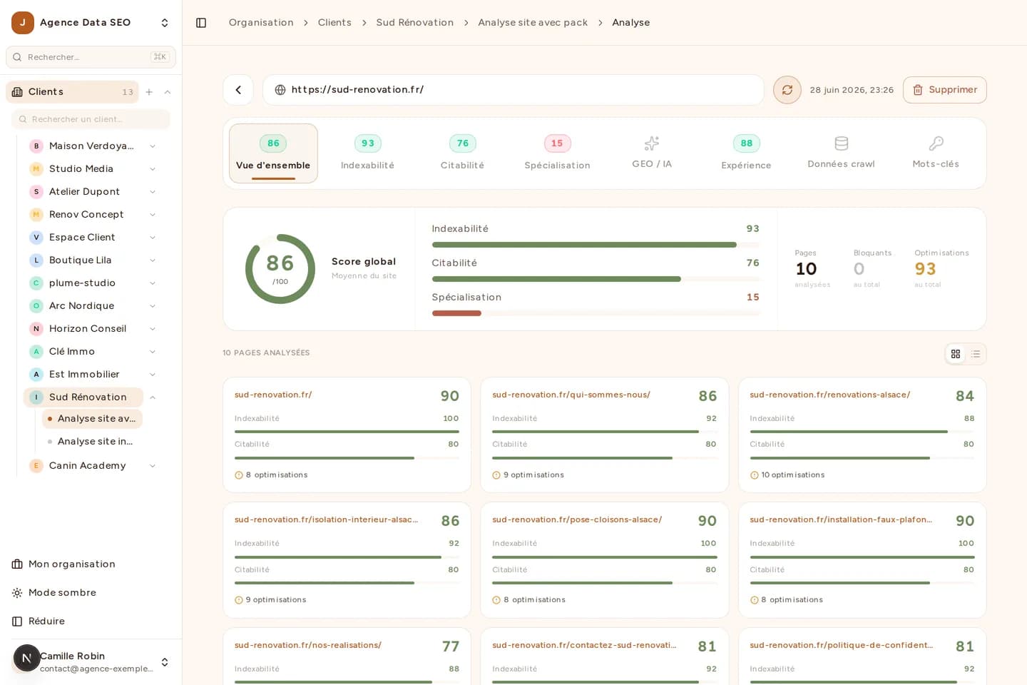 Capture de l'onglet Vue d'ensemble de Bretzel SEO : score global du site, répartition indexabilité / citabilité / spécialisation et liste des pages analysées