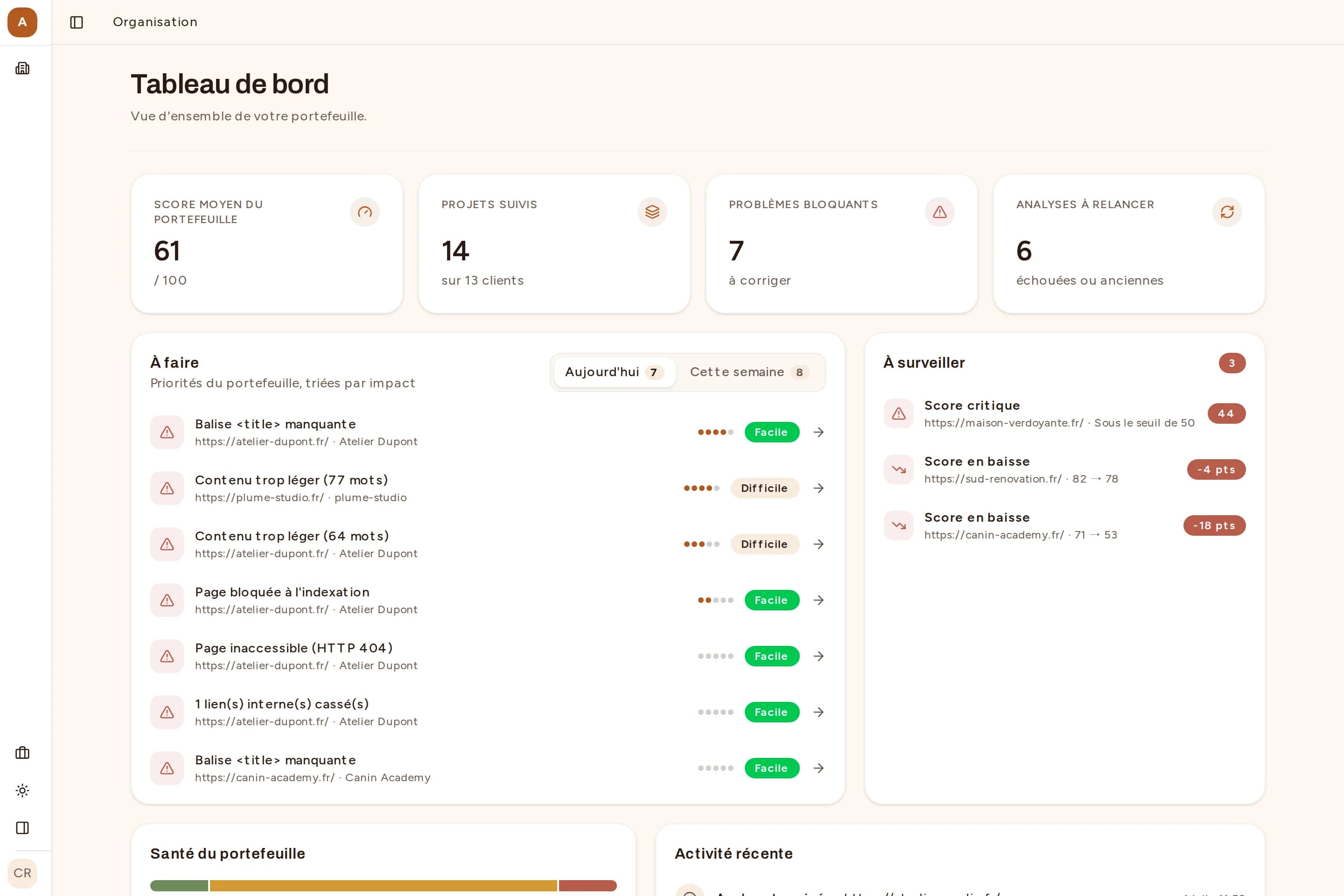 Capture du tableau de bord Bretzel SEO : score moyen du portefeuille, projets suivis, problèmes bloquants et priorités à traiter